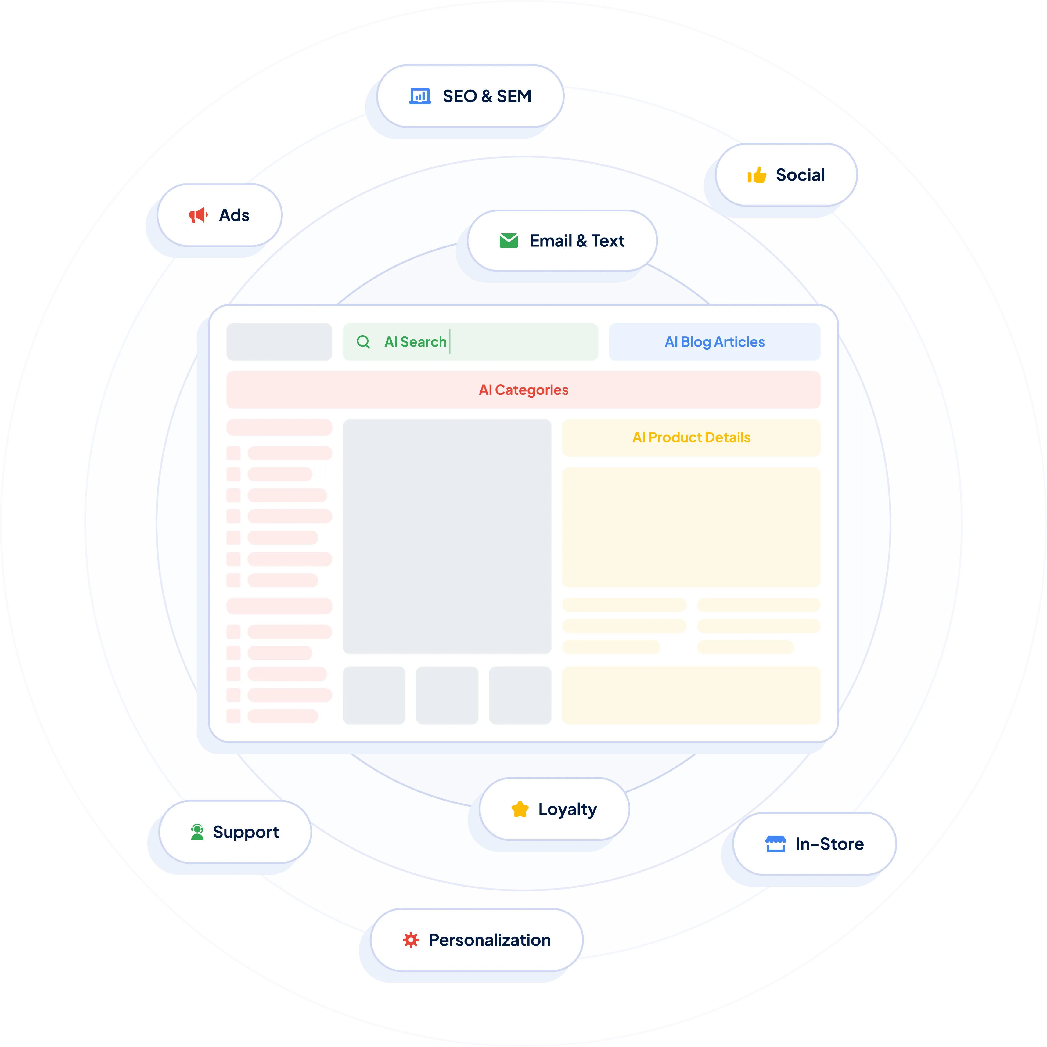 an illustration of a website with icons for seo and sem